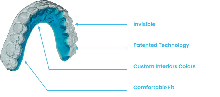 Clear Fusion Everlast Retainers